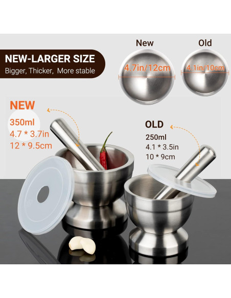 Mortero y Maja de Acero Inoxidable Tera 350ml - Sin Desorden