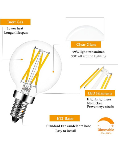 Bombillas LED E12 Dimmable 4W 2700K Candelabro Paquete de 5