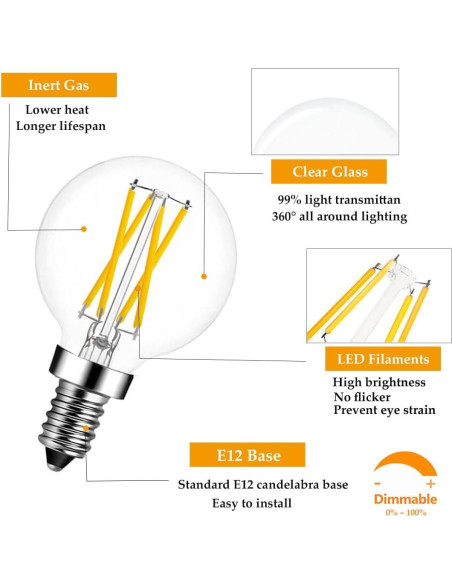 Bombillas LED E12 Dimmable 4W 2700K Candelabro Paquete de 5
