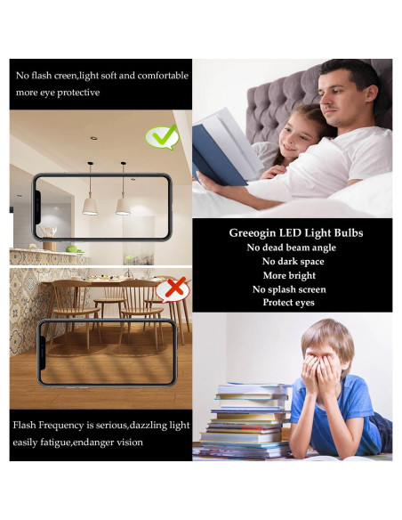 Bombillas LED E12 Dimmable 4W 2700K Candelabro Paquete de 5