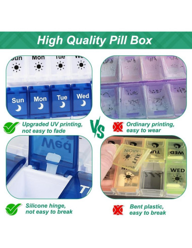 Organizador Semanal de Pastillas Shintop AM PM 7 Días Azul y Blanco