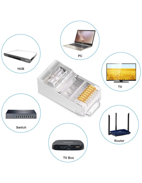 Conectores RJ45 Cat6 Blindados iGreely 50 Unidades 8P8C