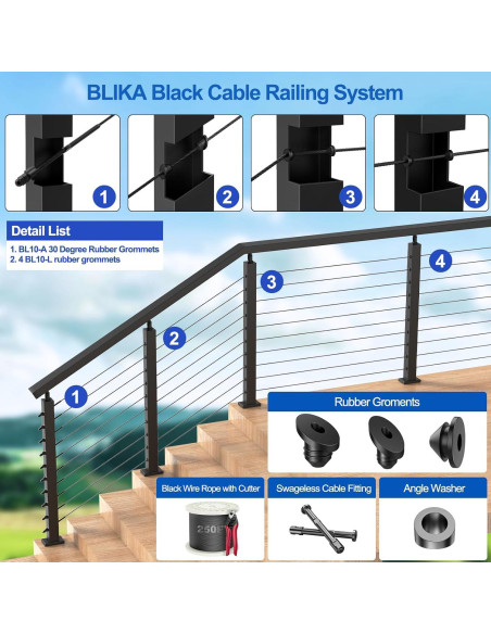 Grommets de Goma BLIKA para Barandillas de Cable - 50 Piezas