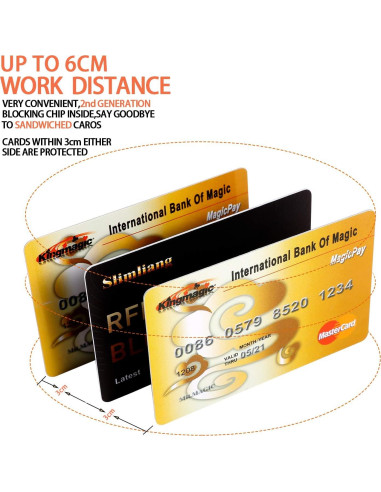 Paquete de 4 Tarjetas Antirrobo RFID Slimliang Oro