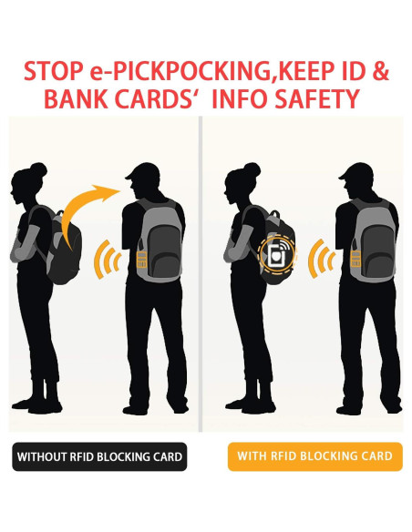 Paquete de 4 Tarjetas Antirrobo RFID Slimliang Oro