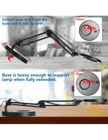 Lámpara de Aumento LED HITTI 12X con Lente de Vidrio 4.2"