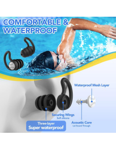 Tapones para Oídos WLSCTY de Silicona para Nadar - 1 Par 2