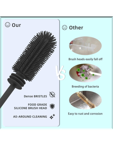 Juego de Cepillos de Silicona WQSS AOEIU para Botellas y Pajitas