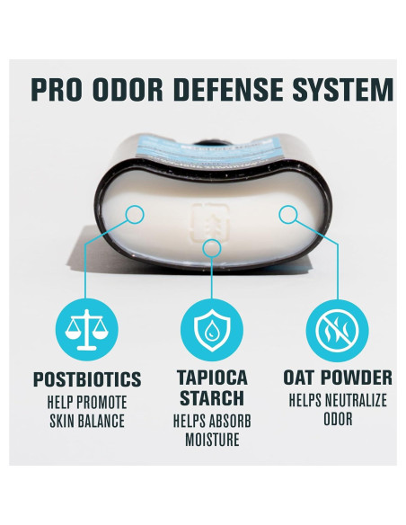 Desodorante Pro Every Man Jack 74.9 g - Coco y Vainilla - 48 Horas