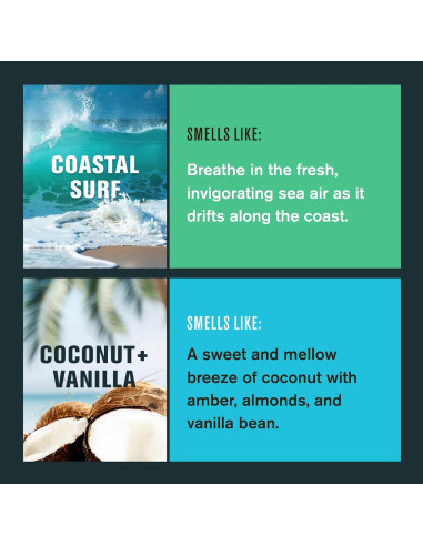 Desodorante Pro Every Man Jack 74.9 g - Coco y Vainilla - 48 Horas