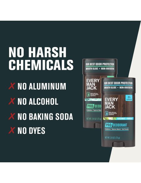 Desodorante Pro Every Man Jack 74.9 g - Coco y Vainilla - 48 Horas