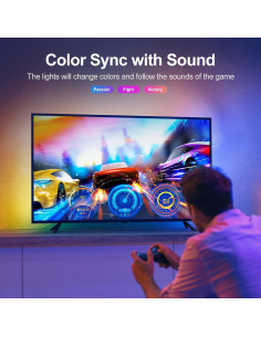 Tira LED RGB 1 metro Power Star Tech para TV 24-32" 2