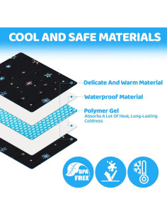 Almohadilla de Enfriamiento para Asiento de Coche Orzbow - Negro 2