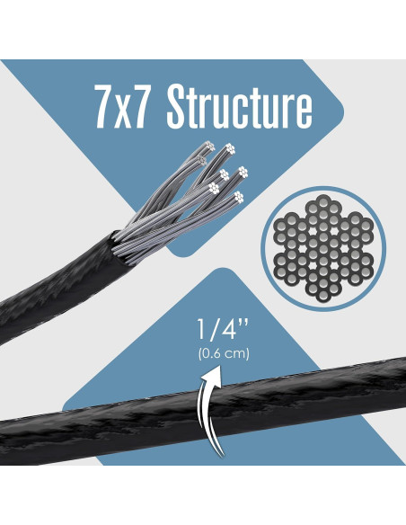 Cable de Alambre Recubierto Houseables 76.2m Negro 7x7