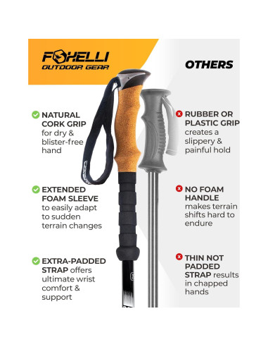 Bastones de Senderismo Foxelli Plegables de Aluminio 2 Pzas