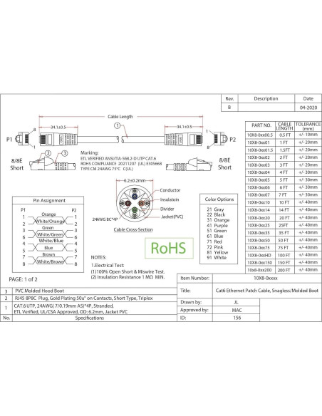 Cable Ethernet Cat6 CableWholesale 24AWG 0.91m Negro