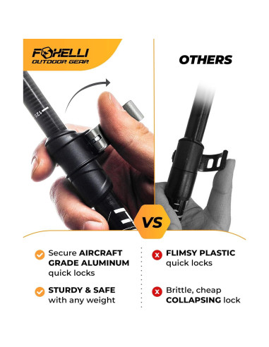 Bastones de Senderismo Foxelli Plegables de Aluminio 2 Pzas