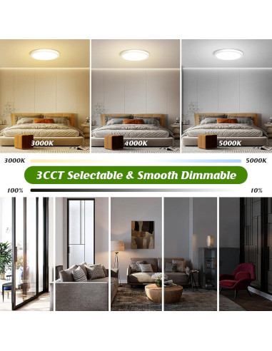 Luz de Techo LED Brightever 15W Regulable 1200Lm 18cm (Juego de 2)