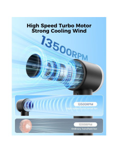 Ventilador Portátil SWEETFULL Recargable 6 Velocidades Negro 2