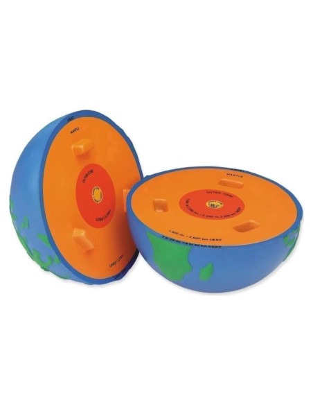 Modelo de Tierra Learning Resources 2 Piezas 12,7 cm