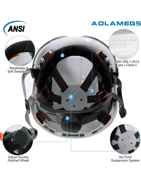 Casco de Construcción Aolamegs Blanco con Visera Ventilada