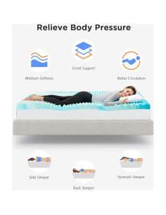 Colchón Viscoelástico PERLECARE 5 cm Individual Refrigerante 2