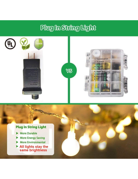 Luces de Cuerda Globo LED 15m 100 luces Blanco Cálido