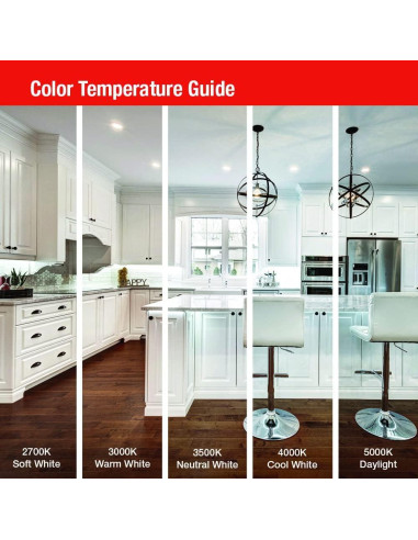 Downlight LED Juno WF4 SWW5 90CRI 4" Regulable Blanco Mate (2 Pzs)