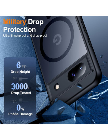 Funda Magnética Teloxy para Google Pixel 8A - Protección Militar
