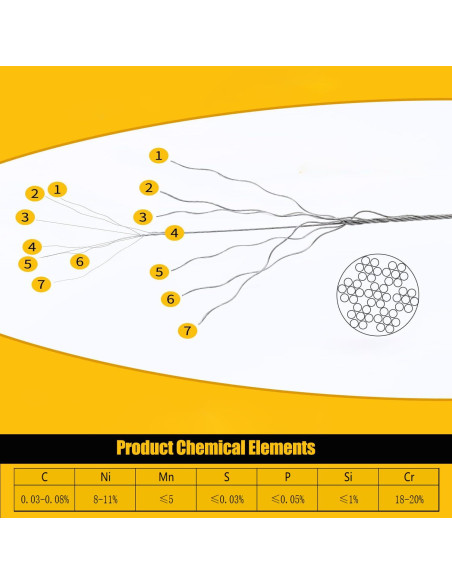 Kit de Cable de Acero Inoxidable 30M 1.5mm 50 Manguitos Yawuztu