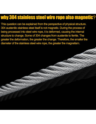 Kit de Cable de Acero Inoxidable 30M 1.5mm 50 Manguitos Yawuztu