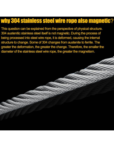 Kit de Cable de Acero Inoxidable 30M 1.5mm 50 Manguitos Yawuztu