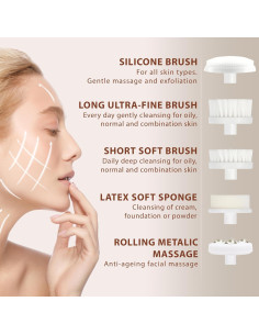 Cepillo Facial Exfoliante VISOFO Ágata con 5 Cabezales 2