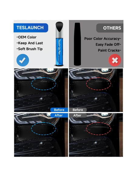 Bolígrafo de Pintura de Retoque TESLAUNCH 4.14ml Negro Jet 040/9040