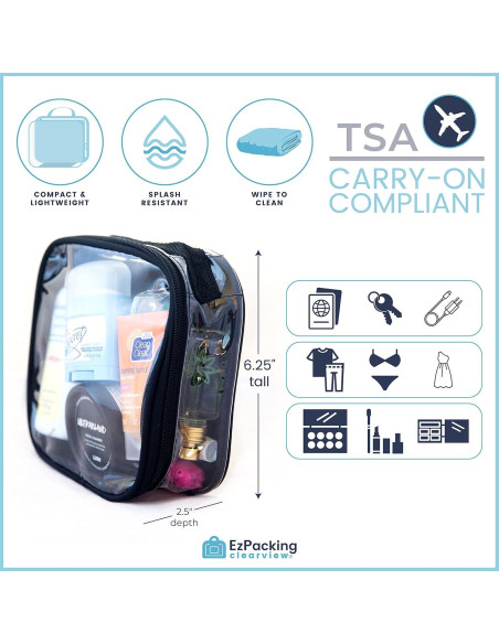 Bolsa de Aseo Transparente TSA 3-1-1 para Viajes - Negro
