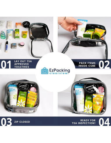 Bolsa de Aseo Transparente TSA 3-1-1 para Viajes - Negro