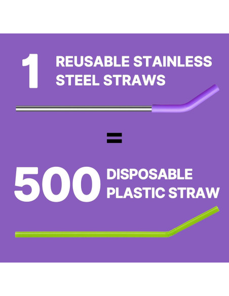 Popotes de Metal Reutilizables Lpaacat 20 oz con Silicona