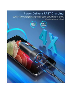 Cargador de coche USB C Eversame 38W 12V 2 paquetes carga rápida 2