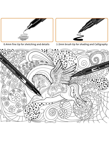 Marcadores de Dibujo Negros GPLMQ, Paquete de 12 Puntas Dobles