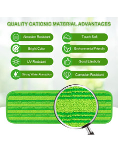 Paquete de 2 Paños Reutilizables GFRED para Swiffer Power Mop 2