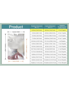 Bolsas Transparentes Reutilizables PABCK 6x10cm 100 Unidades 2