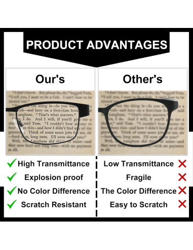 Paquete de 5 Gafas de Lectura RDGNBU para Hombres con Filtro UV400