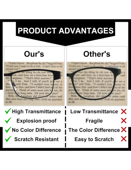 Paquete de 5 Gafas de Lectura RDGNBU para Hombres con Filtro UV400