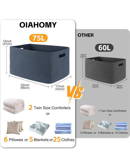 Cesta de Almacenamiento OIAHOMY 75L Algodón Azul 55.88x43.18x30.48cm