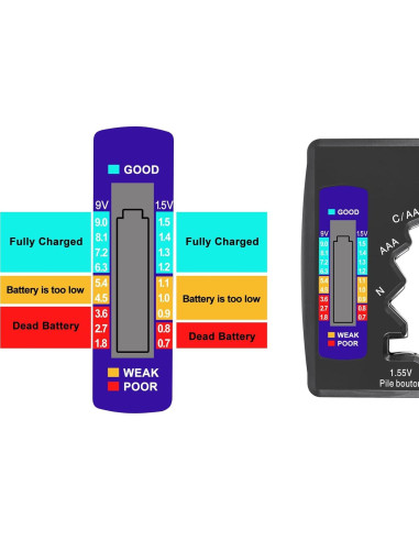 2PACK Probador de Baterías UMLIFE BT-886 1.5V y 9V