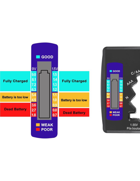 2PACK Probador de Baterías UMLIFE BT-886 1.5V y 9V