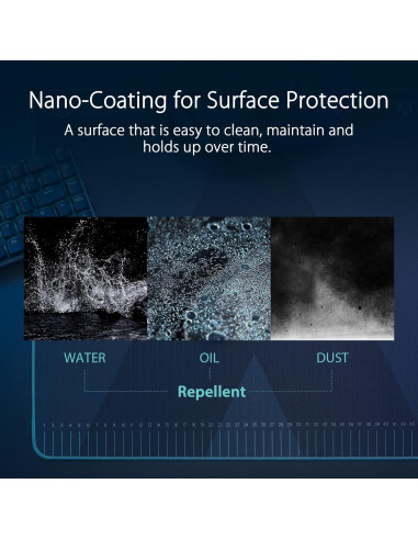 Alfombrilla de Ratón ASUS ROG Hone Ace Aim Lab 42x50.5cm