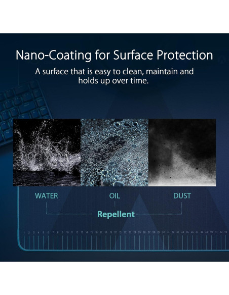 Alfombrilla de Ratón ASUS ROG Hone Ace Aim Lab 42x50.5cm