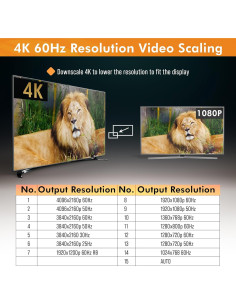 Conmutador HDMI 4x1 J-Tech Digital JTECH-MV41A 4K 60Hz 2