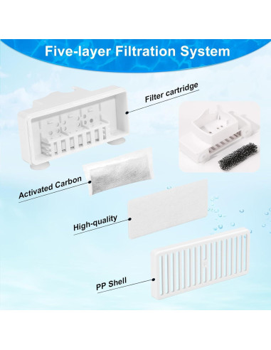 Filtro de Agua en Forma de T Tettie para Fuente de Gatos - 6 Piezas